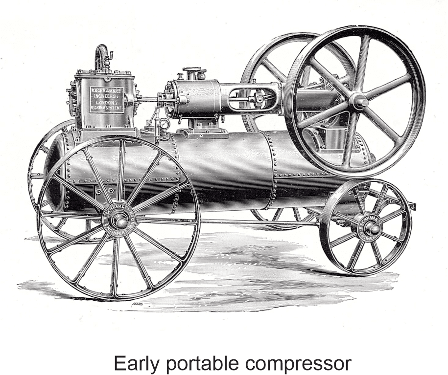 early portable air compressor